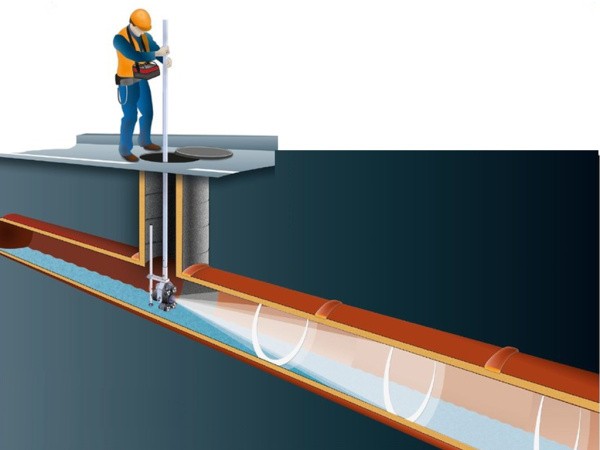Система телеинспекционного обследования ASPECTA Система телеинспекционного обследования ASPECTA